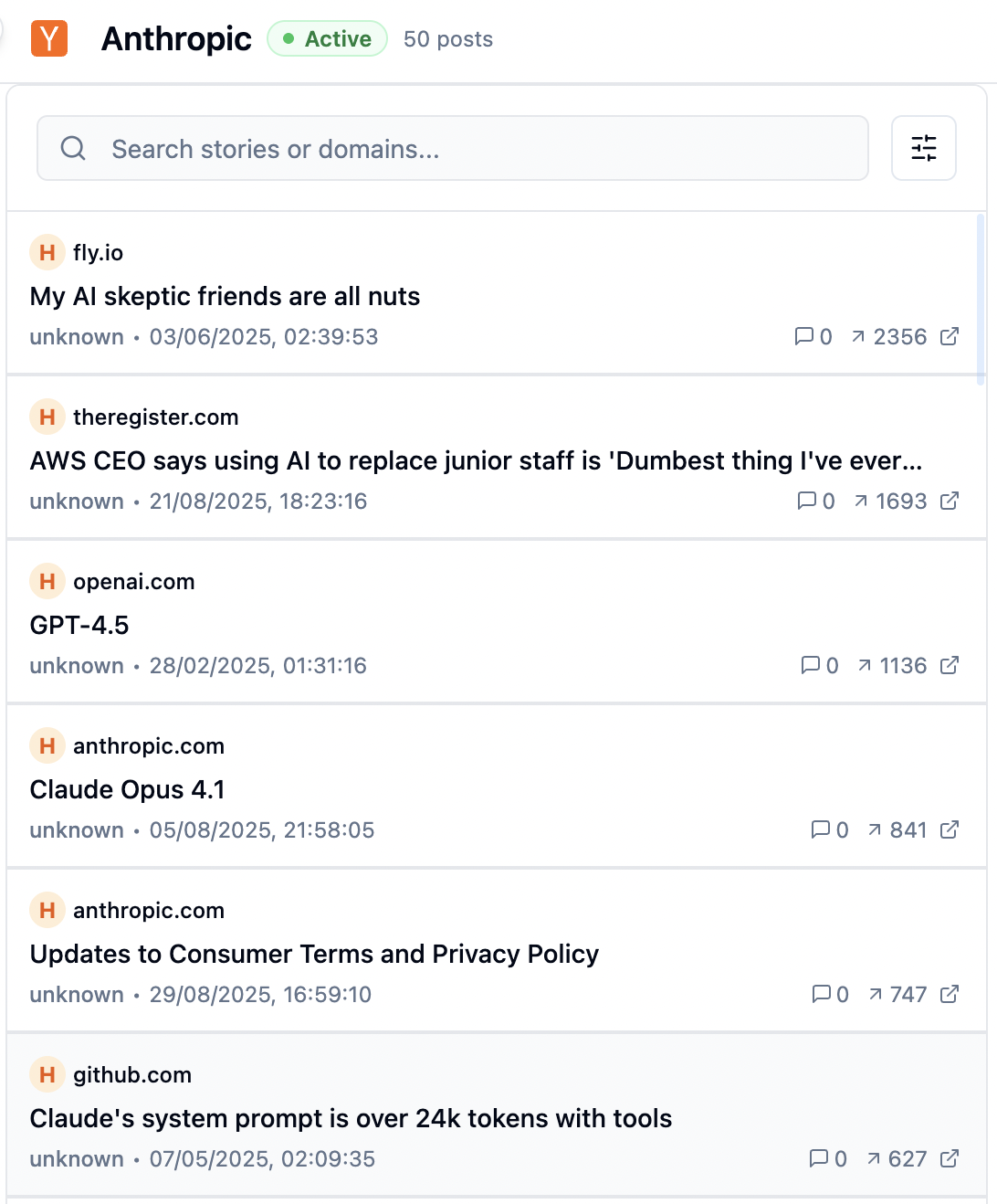 Hacker News Marketing