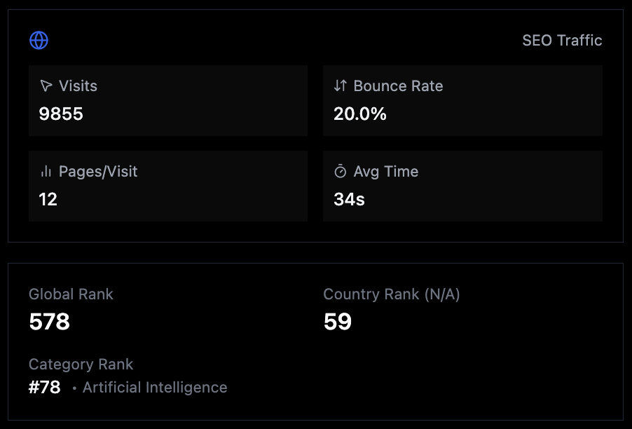 SEO traffic analysis illustration dark